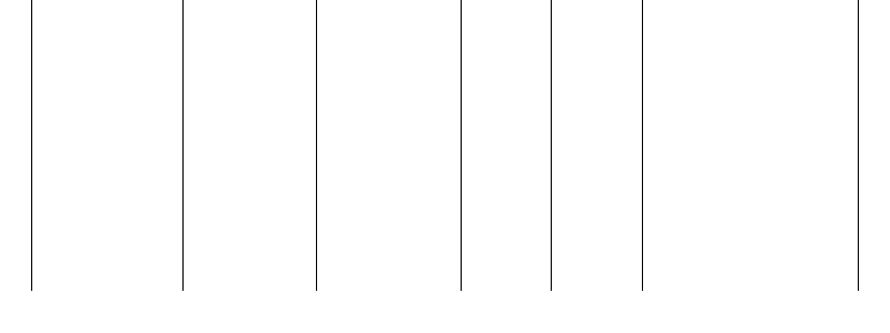 Barogramm